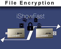 iSHOWFAST Flash Drive
